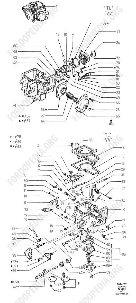 Pinto OHC engines - Carburettor