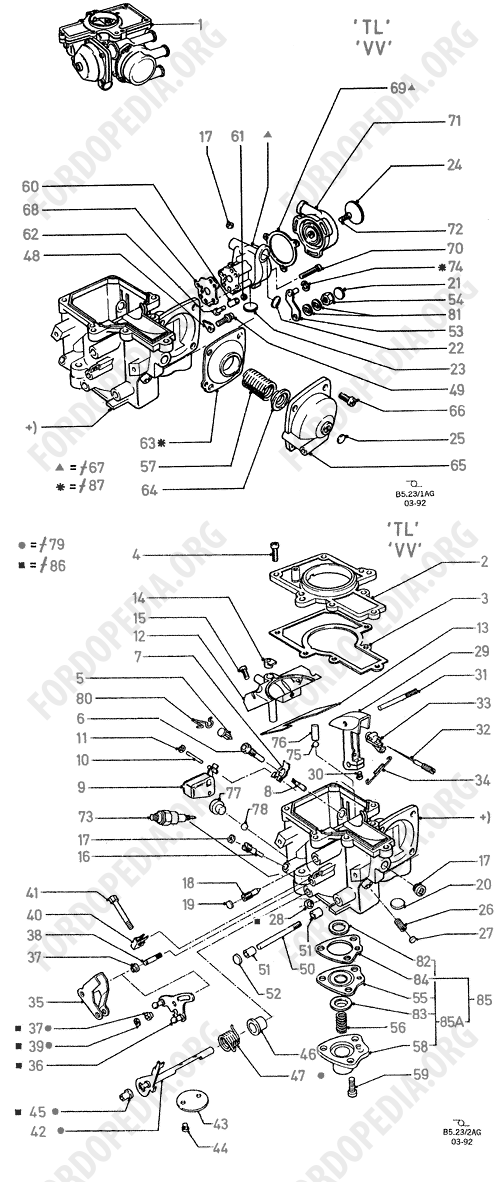 Pinto OHC engines - Carburettor