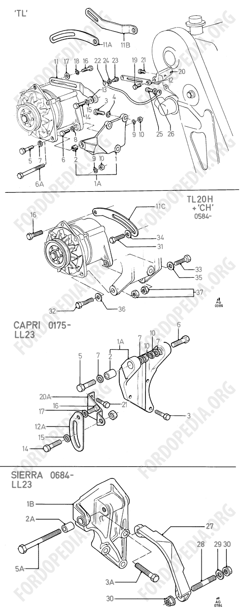 Pinto OHC engines - Alternator Mountings