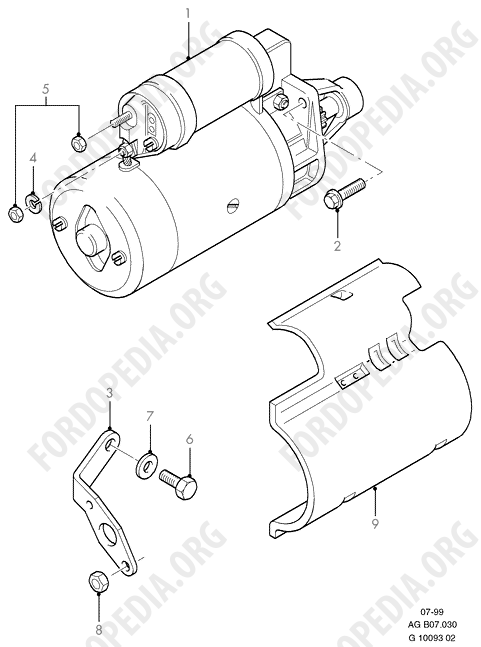 Pinto OHC engines - Starter Motor