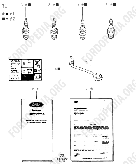 Pinto OHC engines - Kit - Spark Plugs