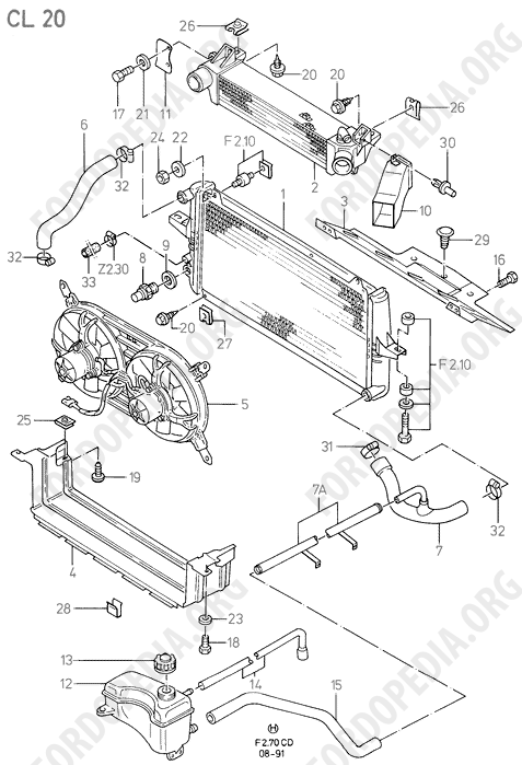 Ford Sierra MkI (1982-1986) - Radiator And Fan (CH20, 01/86-12/86)