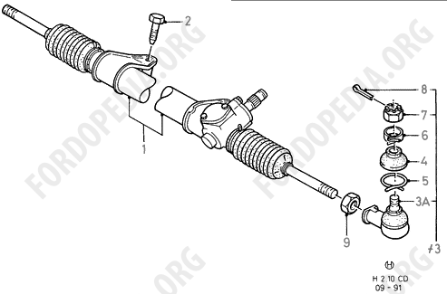 Ford Sierra MkI (1982-1986) - Steering Gear And Linkage  