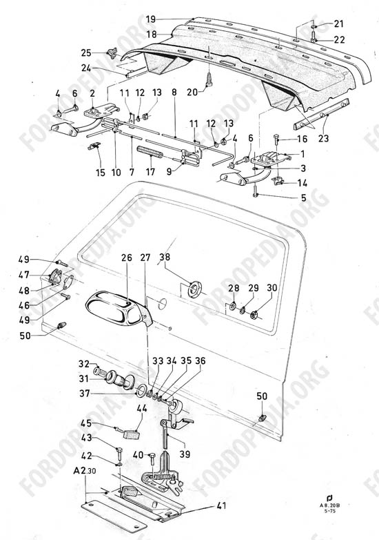 Ford Taunus/Cortina (1970-1975) - Tailgate control