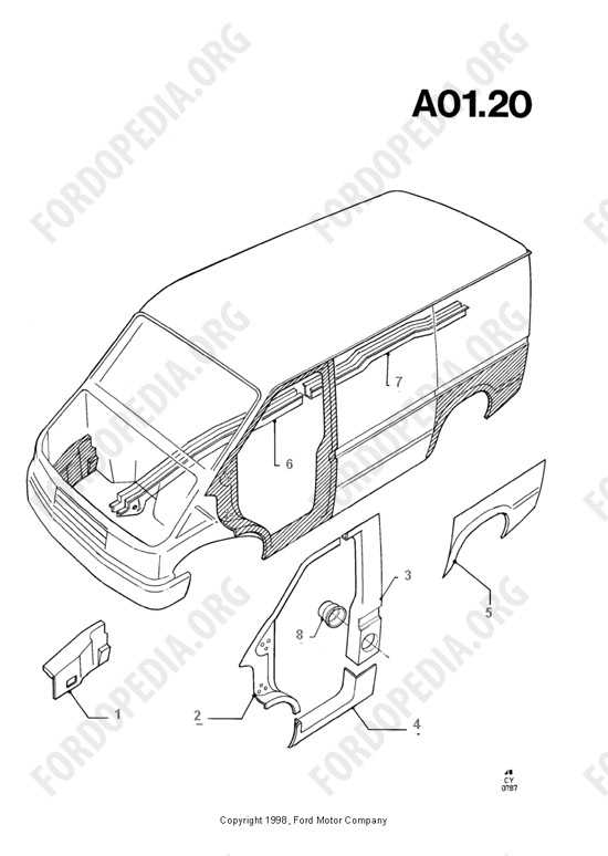 Ford Transit MkIII (1985-1991) - Repair Panels
