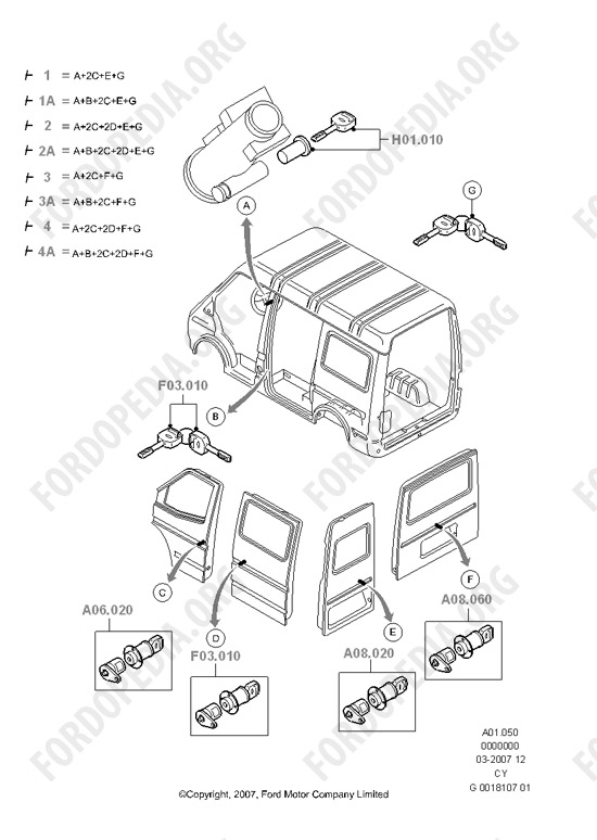 Ford Transit MkIII (1985-1991) - Vehicle Lock Sets