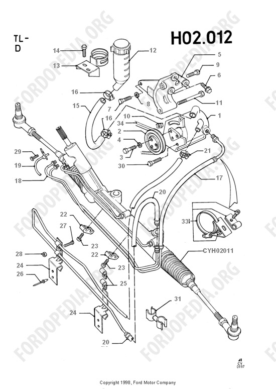 Ford Transit MkIII (1985-1991) - Power Steering Pump And Hoses