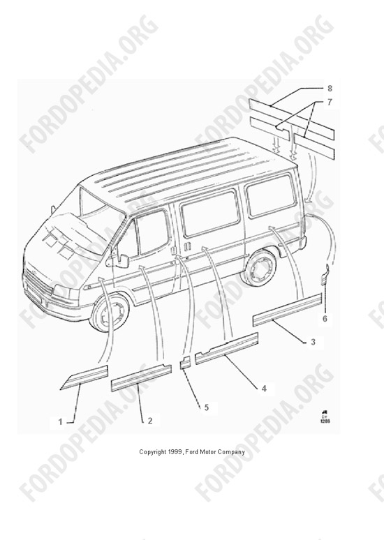 Ford Transit MkIII (1985-1991) - British Gas Livery