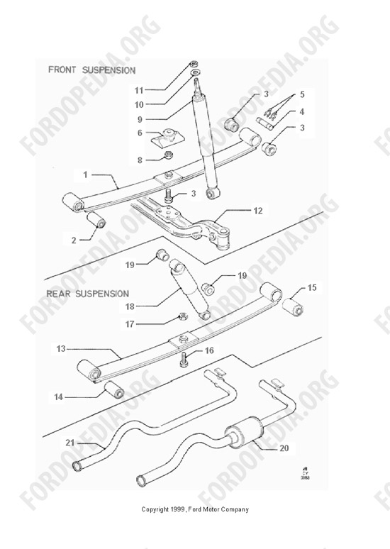 Ford Transit MkIII (1985-1991) - P.S.V Preparation Pack