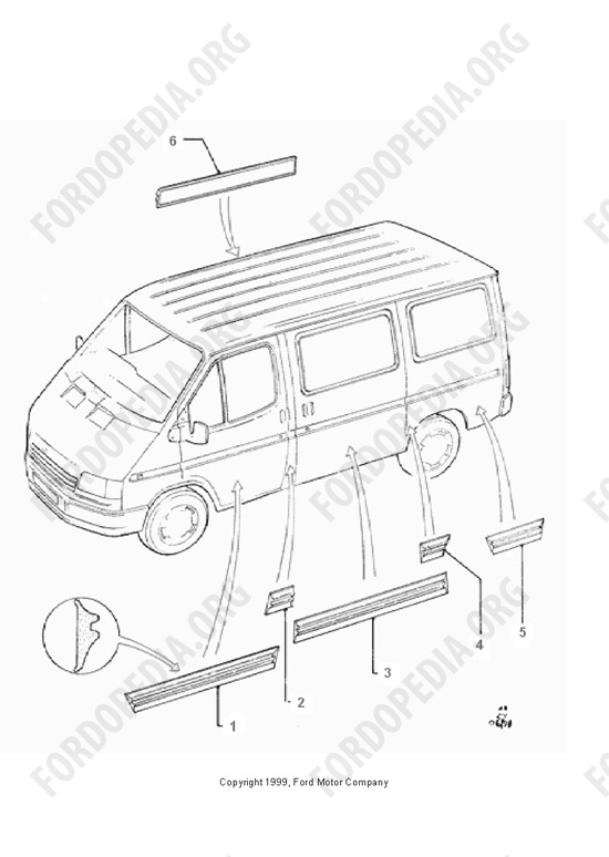 Ford Transit MkIII (1985-1991) - Body Side Mouldings