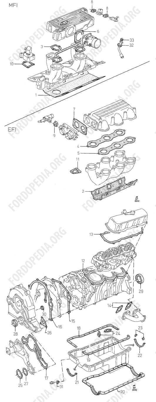 Koeln V6 engines 2.0/2.3/2.8 (1982-1989) - Engine Gaskets