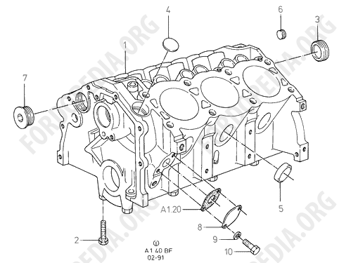 Koeln V6 engines 2.0/2.3/2.8 (1982-1989) - Cylinder Block And Plugs