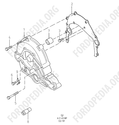 Koeln V6 engines 2.0/2.3/2.8 (1982-1989) - Timing Gear Covers