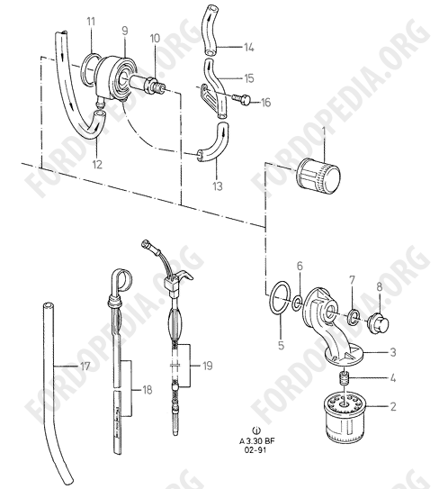 Koeln V6 engines 2.0/2.3/2.8 (1982-1989) - Oil Cooler And Filter/Oil Level Ind