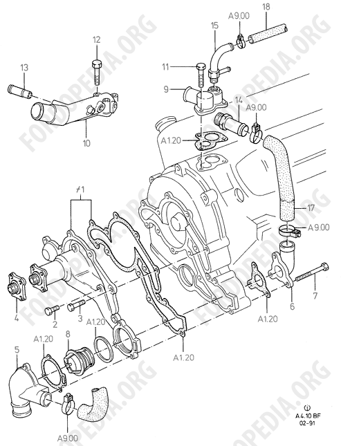 Koeln V6 engines 2.0/2.3/2.8 (1982-1989) - Water Pump & Connections/Thermostat