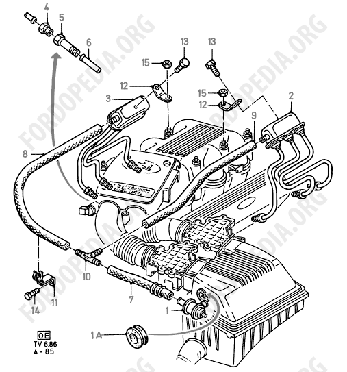 Koeln V6 engines 2.0/2.3/2.8 (1982-1989) - Emission Control (TV28EFI)