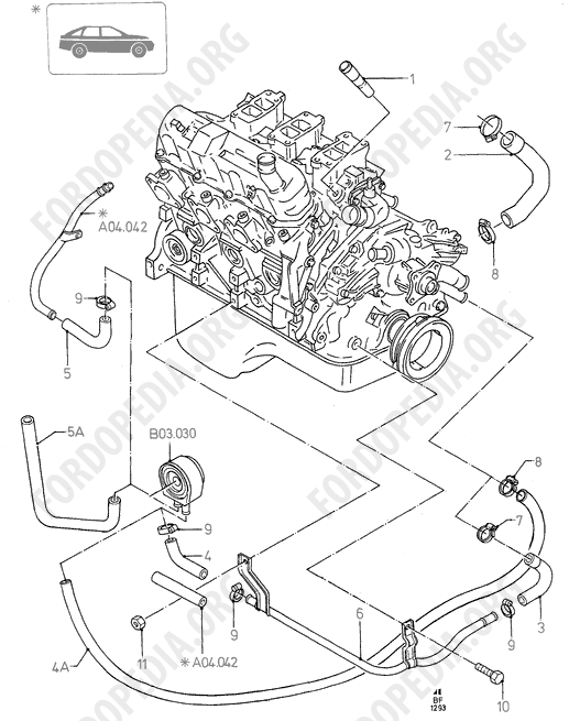 Koeln V6 engines 2.4/2.9 - Cooling System Pipes And Hoses