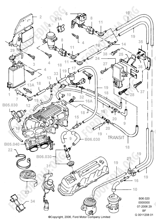 Koeln V6 engines 2.4/2.9 - Emission Control