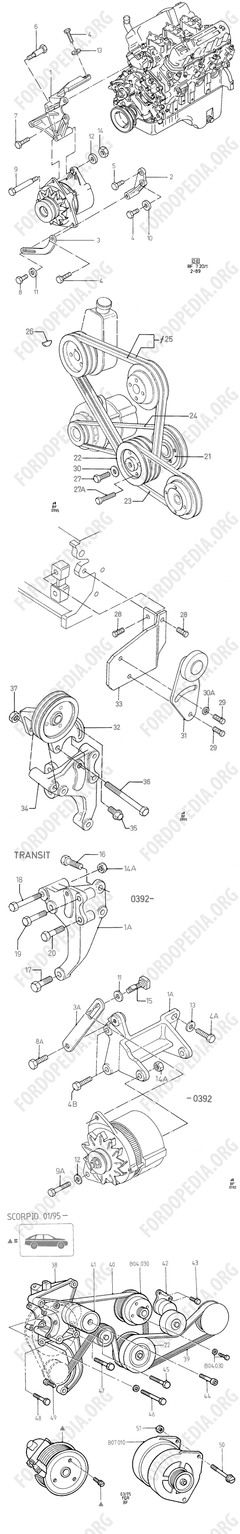 Koeln V6 engines 2.4/2.9 - Alternator Mountings & Drive Belts