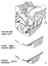 Service engine - closed deck (new cooling system) - V6