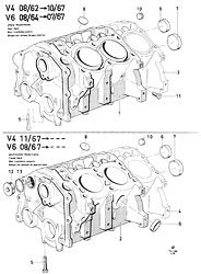 Cylinder block, plugs