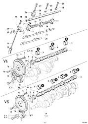 Camshaft, valve control