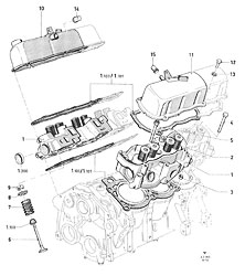 Cylinder head, valves, valve rocker arm cover