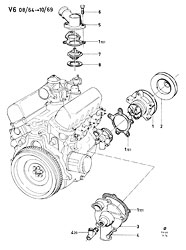 Water pump, water connections - V6