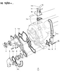 Water pump, water connections - V6