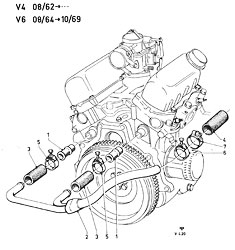 Water pipes and hoses (old cooling system)