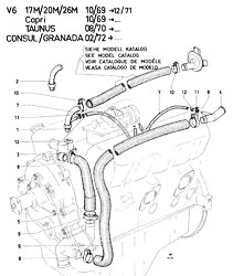 Water hoses - V6