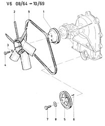 Pulleys, fan - V6