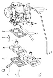 Two-venturi carburetor (Two-stage)