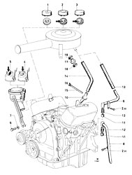 Crankcase ventilation/positive engine ventilation