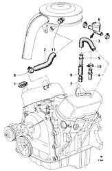 Full-circle engine ventilation