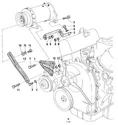 Generator mountings