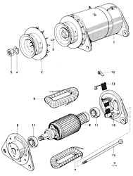 Generator (12M P4)