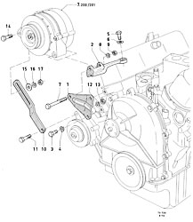 Alternator mountings