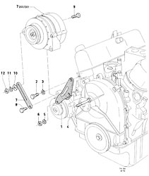 Alternator mountings