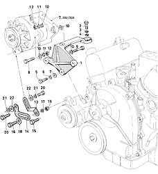 Alternator mountings