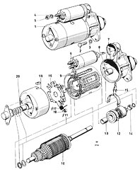 Starter motor 1.0 HP