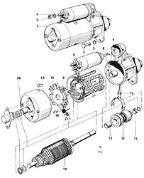 Starter motor 1.1 HP