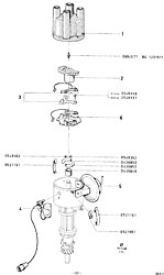 Distributor - V4