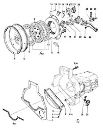 Clutch (12/15M)