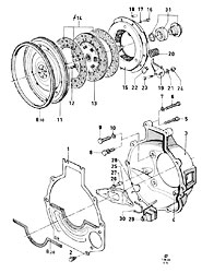 Clutch (Capri)