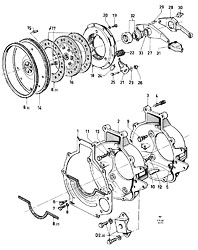 Clutch (Transit)