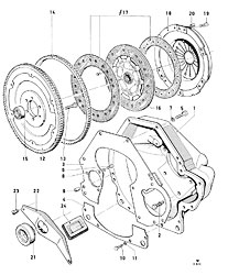 Clutch (Transit, Essex)