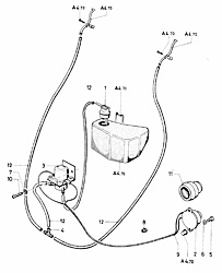 Windshield washer (+S, +N)