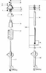 Springs, front axle parts