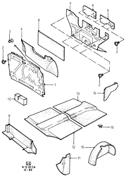 Insulators  